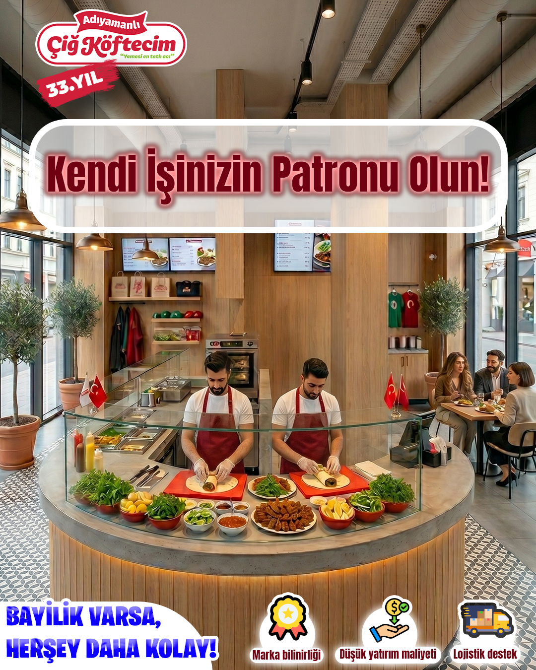 Çiğ Köfte Dükkanı Açmak Karlı mı? 2026 Kazanç Analizi